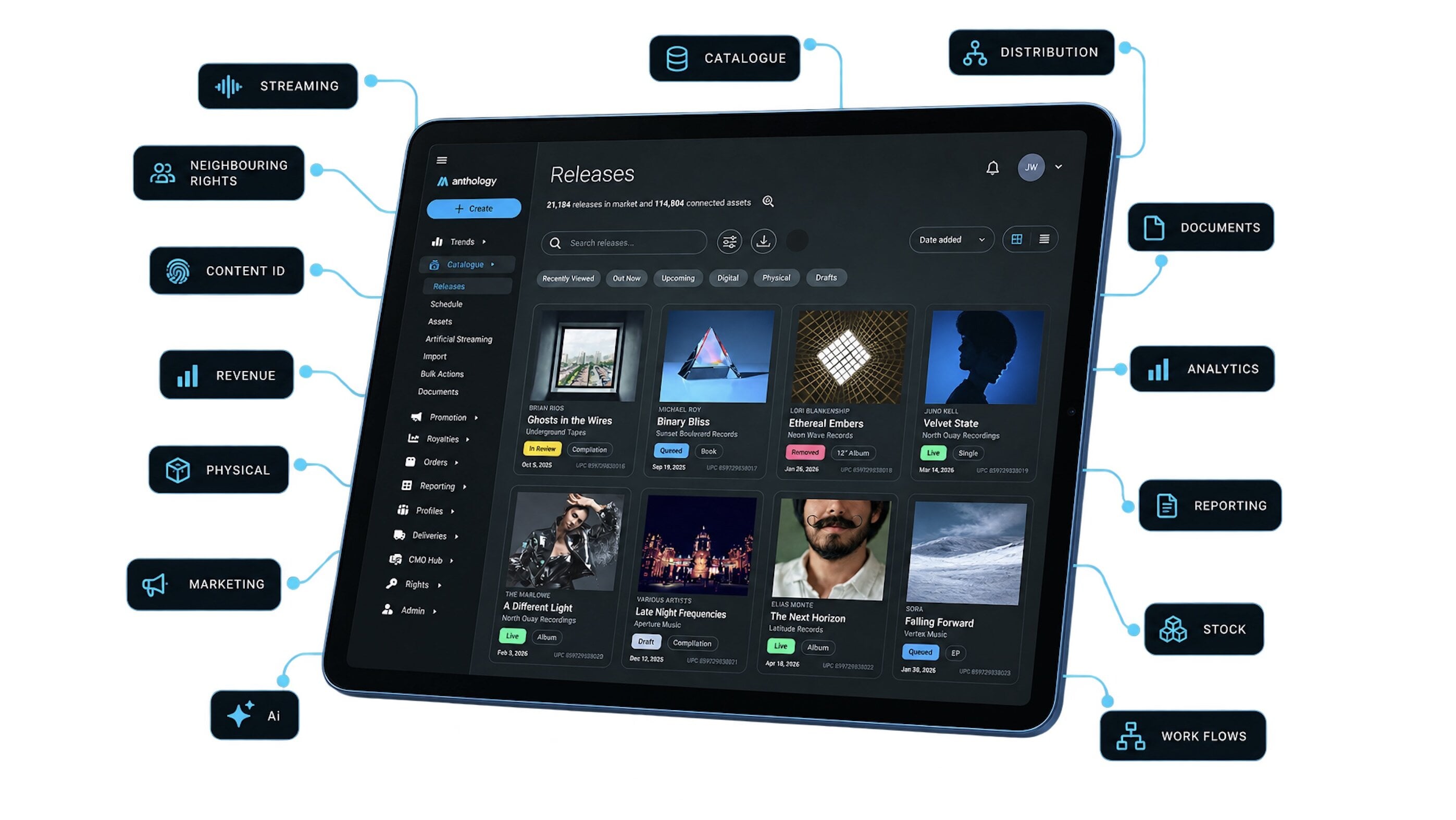 Image for Absolute Label Services opens its AI-driven Anthology 'Music OS' to independent labels