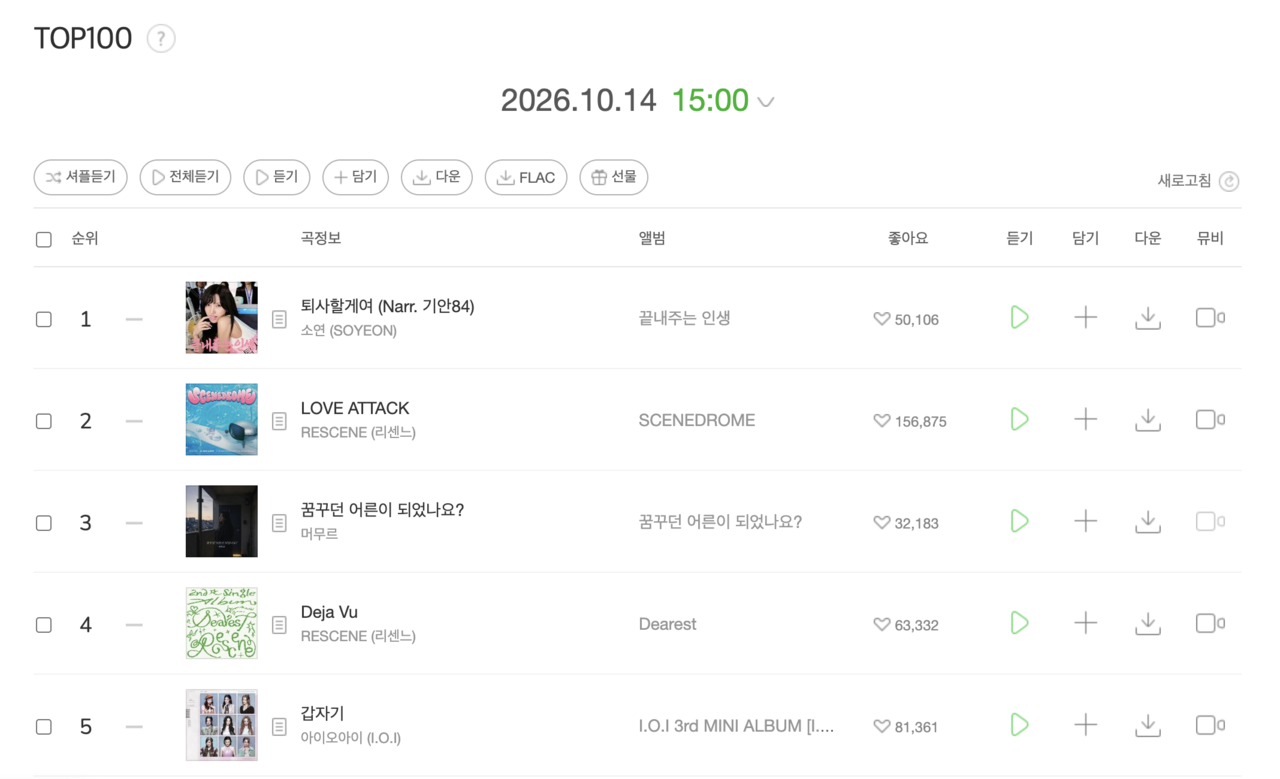 Image for AI-vocal song by Meomuru reaches No. 3 on Melon Top 100 as Korea's AI copyright debate resurfaces