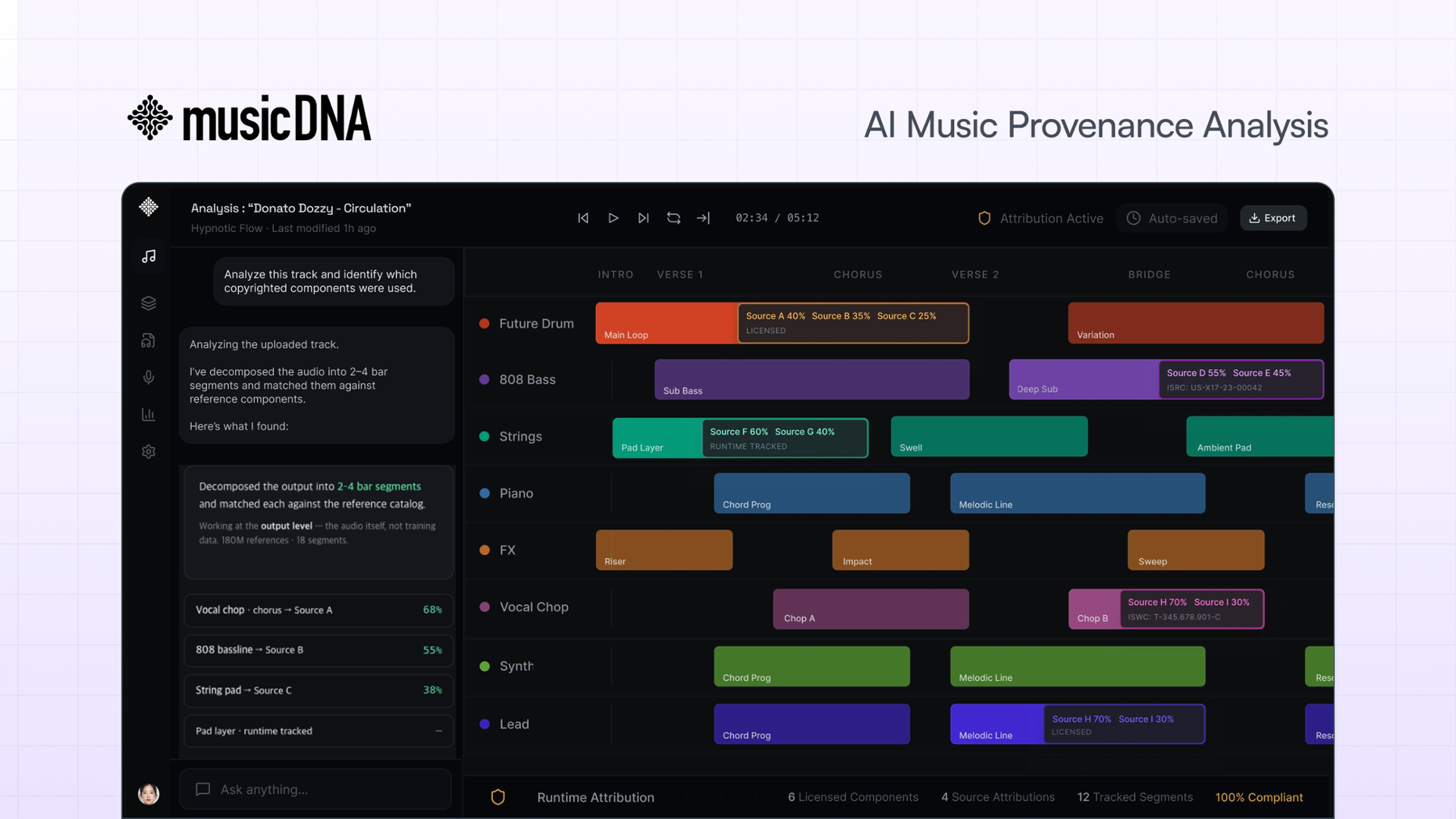 Screen of Music DNA, Neutune's tool that splits a track into segments and matches each against a reference catalog to find its sources
